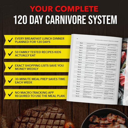 Carnivore Diet Cookbook